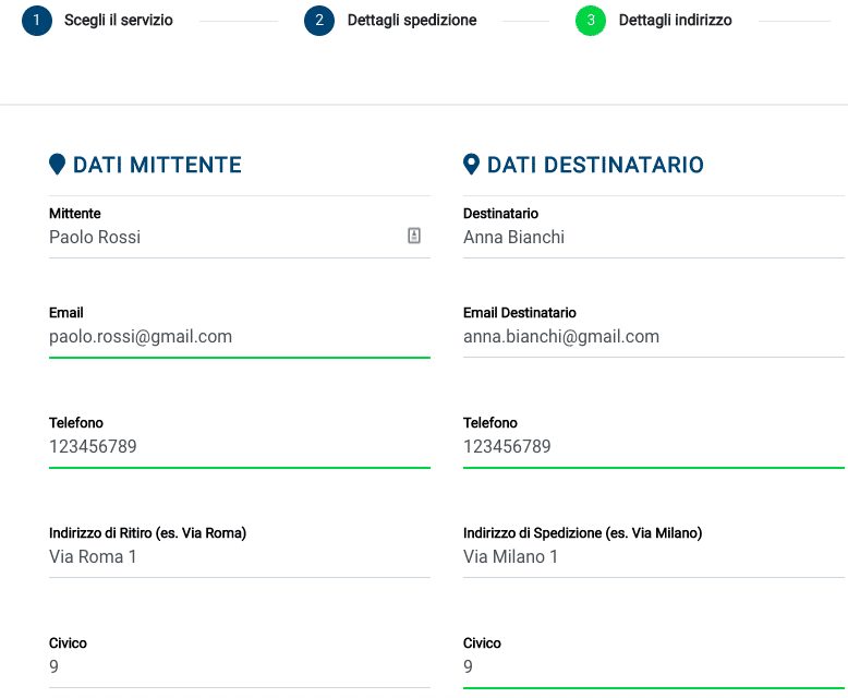 Sender and recipient data